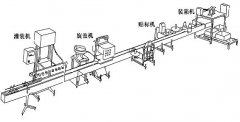 厂家直销菜籽油灌装设备生产线